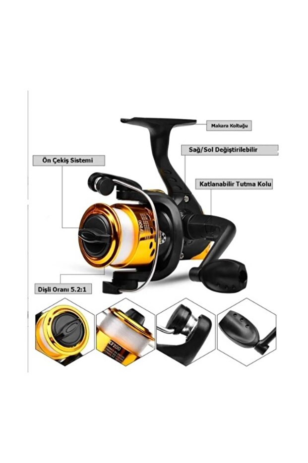 OLTAMİX ÇOCUĞUM BALIK TUTUYOR Misinalı Olta Makinesi 1 x 180 cm Teleskopik Olta Kamışı (Balza veya Montreal)