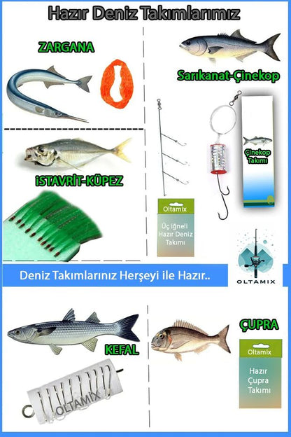 Çok Renkli Yeni Başlayanları Profosyonel Yapan Ekonomik Olta Seti Harika Kalite Deniz Ve Göl Takım